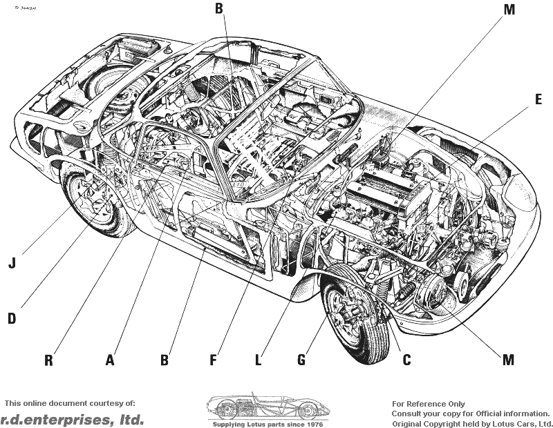LOTUS ELAN オーナーズハンドブック 1967 LOTUS ELAN オーナーズハンドブック 1967 LOTUS ELAN オーナーズ