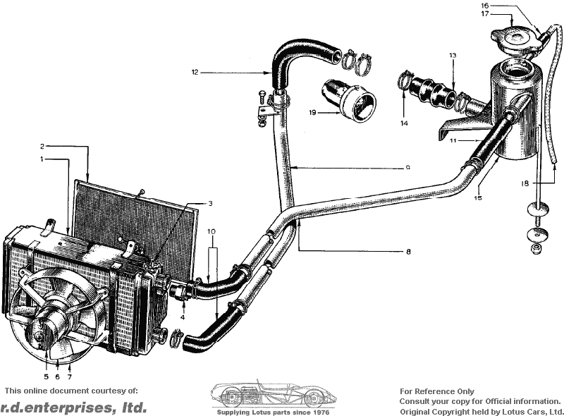 Europa S1/S2 Parts Manual Section KA